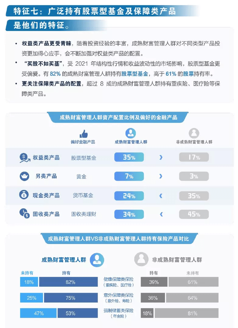 希望小学 第145页