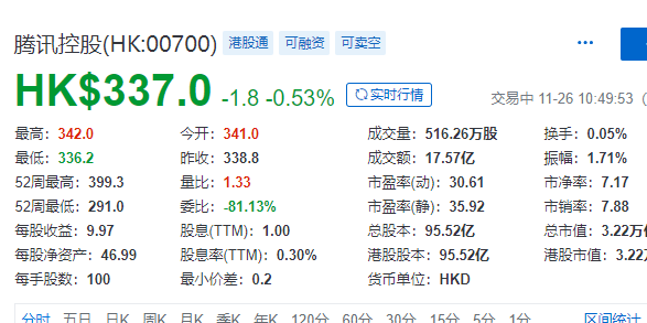 2046年新澳历史开奖记录