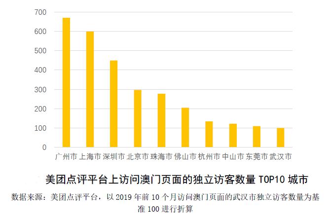 打开澳门网站免费资料，探索澳门的多元文化与旅游信息打开澳门网站免费资料2023