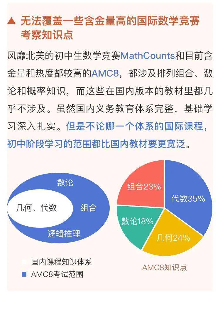 爱心援助 第140页