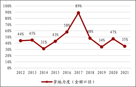 49万次的选择，探索香港最快开奖的背后494949香港最快开奖结果图片12916mmo