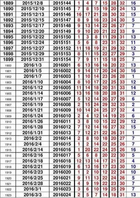 2019澳门开奖记录，揭秘现场的紧张与激情2020澳门开奖记录开奖现场视频