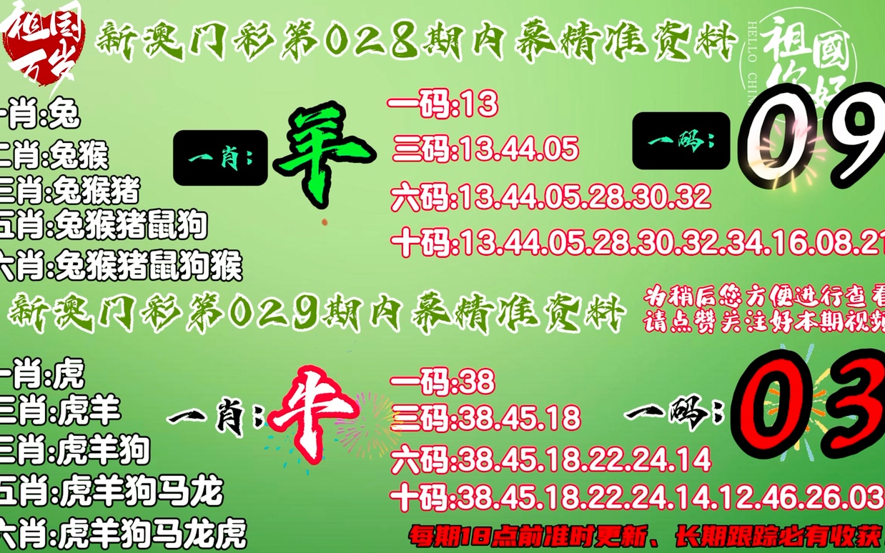 四肖期中准—精准预测与策略分析四肖期期中准免费