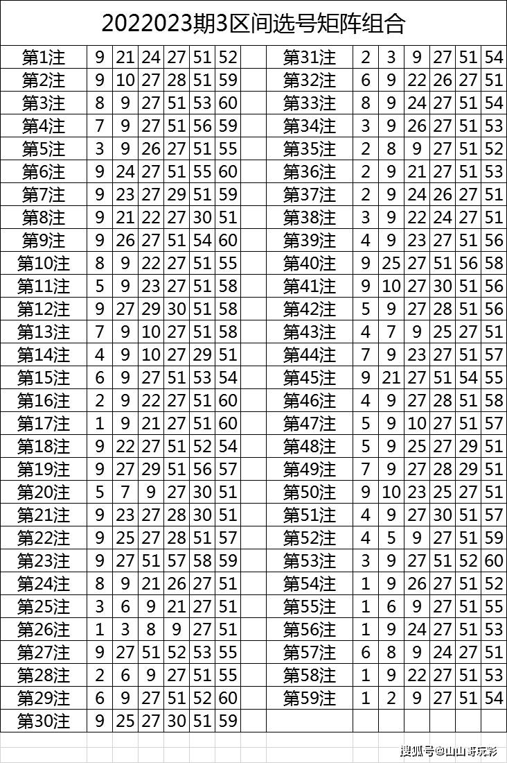 今晚特马开奖，揭秘背后的奥秘与期待今晚开特马开奖结果345期