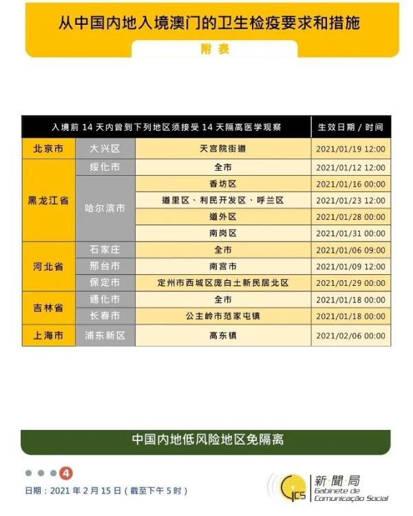 2036年澳门今晚开奖记录查询表，透视未来彩票文化的数字化变革2023澳门今晚开奖记录查询表蓝波双有几个