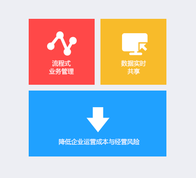 管家婆203年正版资料，重塑企业管理的未来2020年管家婆彩图大全