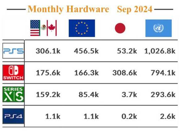 2049，新奥历史开奖记录的回望与展望—第138期至最后（即共或假设）的第567期的探索2024新奥历史开奖记录28期3D