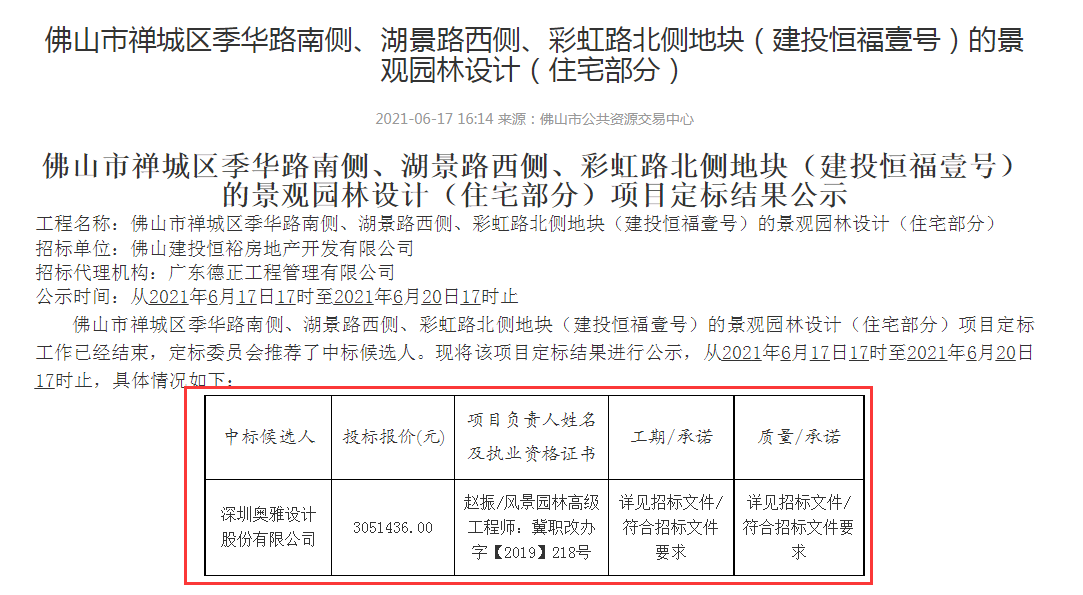 澳门一码预测