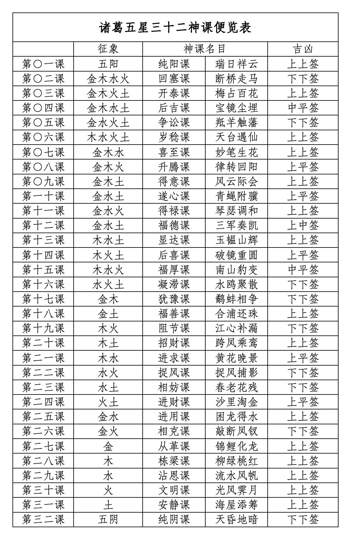 娛樂資訊、賭場策略或風水玄学等—便需我们持有一份清醒而审慎的态度去审视了。澳门2023最准免费资料大全葡京一技枝花