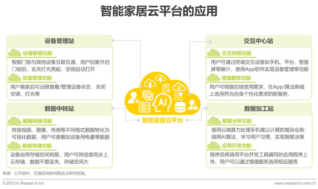 AI智能辅助决策2023年正版管家婆最新版本下载