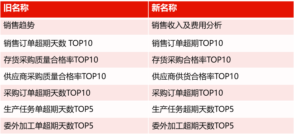 揭秘香港管家婆资料，正版公开的背后与影响2020香港管家婆资枓大全