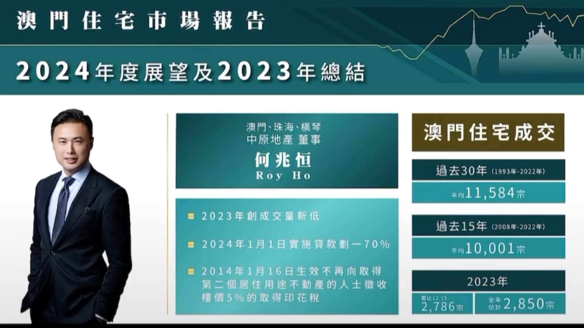 澳门开奖记录与204年展望，历史回顾、现状分析及未来趋势澳门开奖记录开奖结果2024今晚