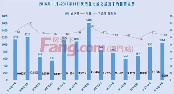 2043澳门彩票趋势分析，从历史数据看未来走势2024澳门天天开彩开奖结果