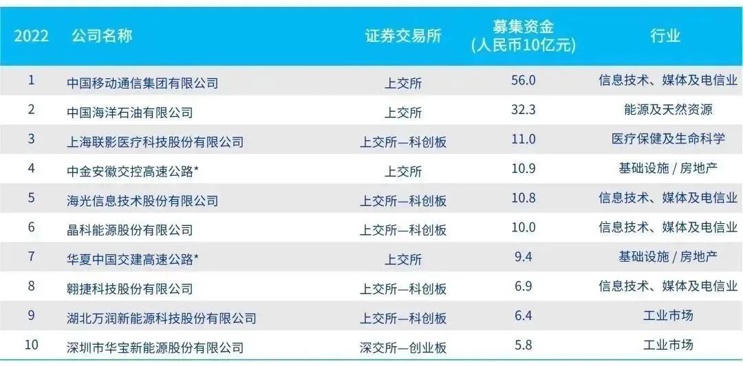 澳门历史开奖记录，20年来的回顾与展望2024澳门历史开奖记录查询资料及图片大全