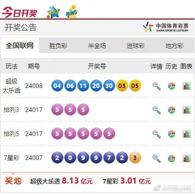 探寻新澳最新开门奖历史记录，揭秘幸运背后的故事新澳最新开门奖历史记录今天什么生肖冲什么生肖