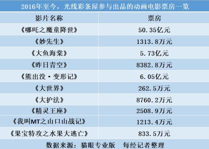 澳门开奖49，揭秘数字背后的幸运与希望澳门开奖结果+开奖记录表013
