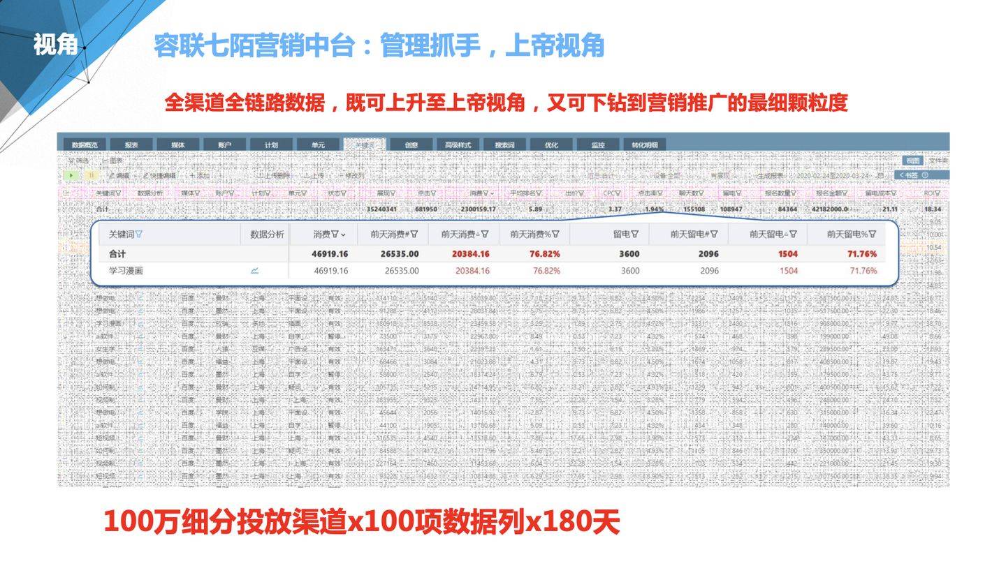 管家婆全年资料，企业运营的智慧之眼管家婆2021