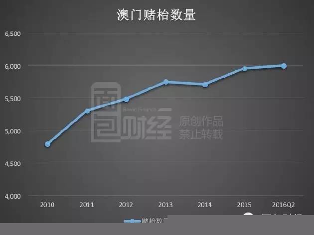 澳门精准资料，揭秘新时代的预测艺术新澳门最精准正最精准龙门