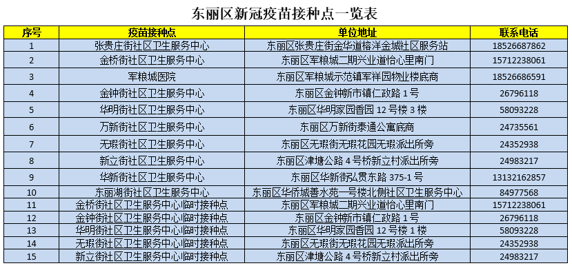 新澳门开奖记录查询