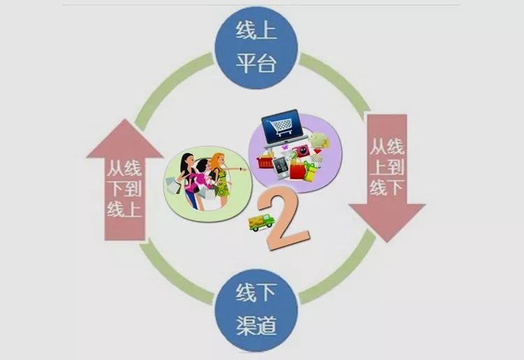 爱心工程 第129页