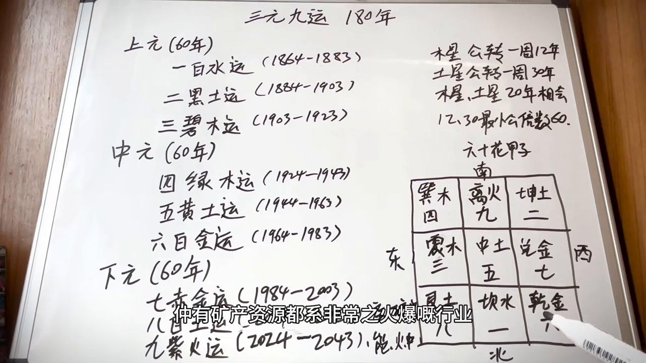 2043年澳门未来展望，科技与传统的和谐共舞2024年澳门今晚开奖结果是什么