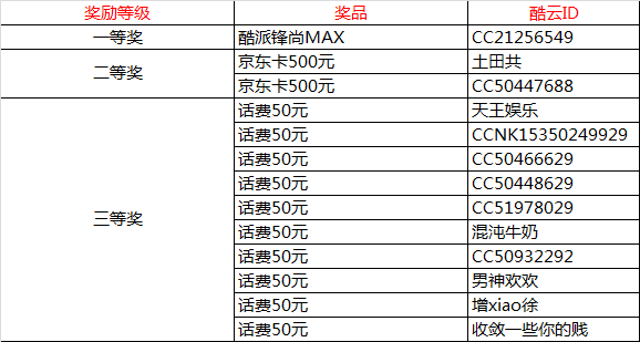 2048年新澳开奖结果，数字与概率的奇妙邃舞2024年新澳开奖结果记录查询表