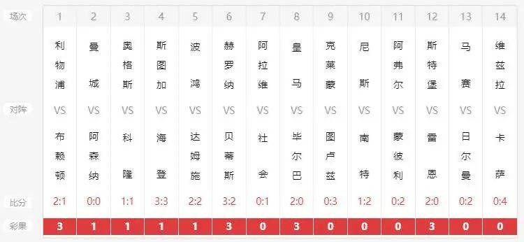 揭秘新澳六开彩，一场数字游戏的背后与理性思考新澳六开彩开奖结果记录9983期