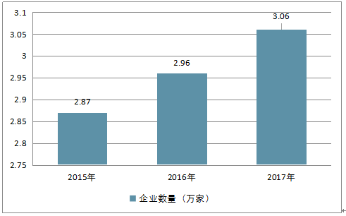 澳门正版免费大全，2048年展望与未来趋势2024年澳门正版免费大全雷锋救民1码