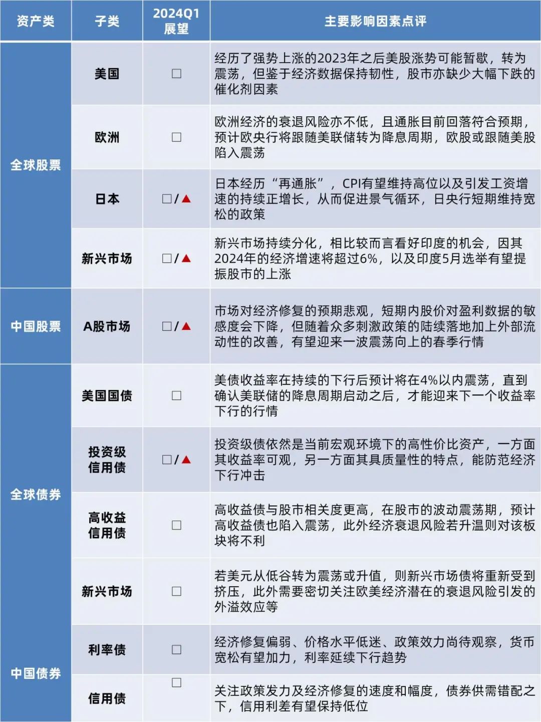 澳门一码、生肖预测与未来展望，理性看待彩票投注澳门一码一肖一特一中2024年9494开奖网