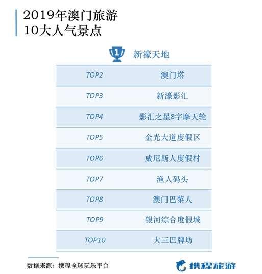 2043年澳门六今晚开奖结果揭秘，理性看待彩票与娱乐的界限2024澳门六今晚开奖结果是多少澳门开了奥特曼