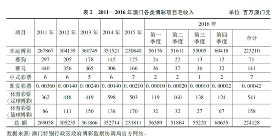 探寻新澳历史的璀璨瞬间，揭秘最新开奖记录查询结果新澳历史开奖记录查询结果新澳门开彩现场