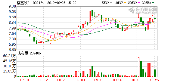 探索香港今期开奖结果查询新方式，智能软件的应用与优势香港今期开奖结果查询软件透视表下载
