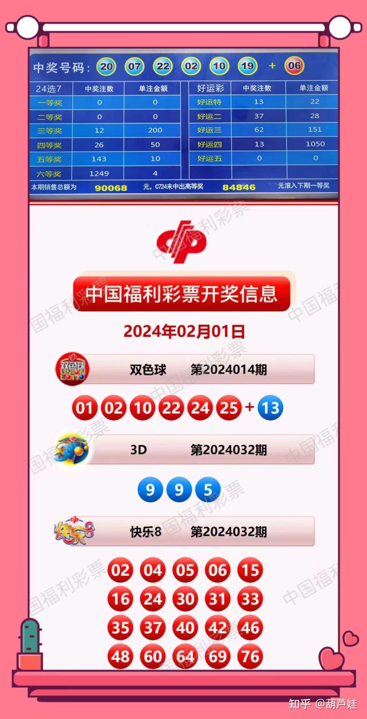 正文部分一:开场白2022年澳门开奖结果出来oo6期