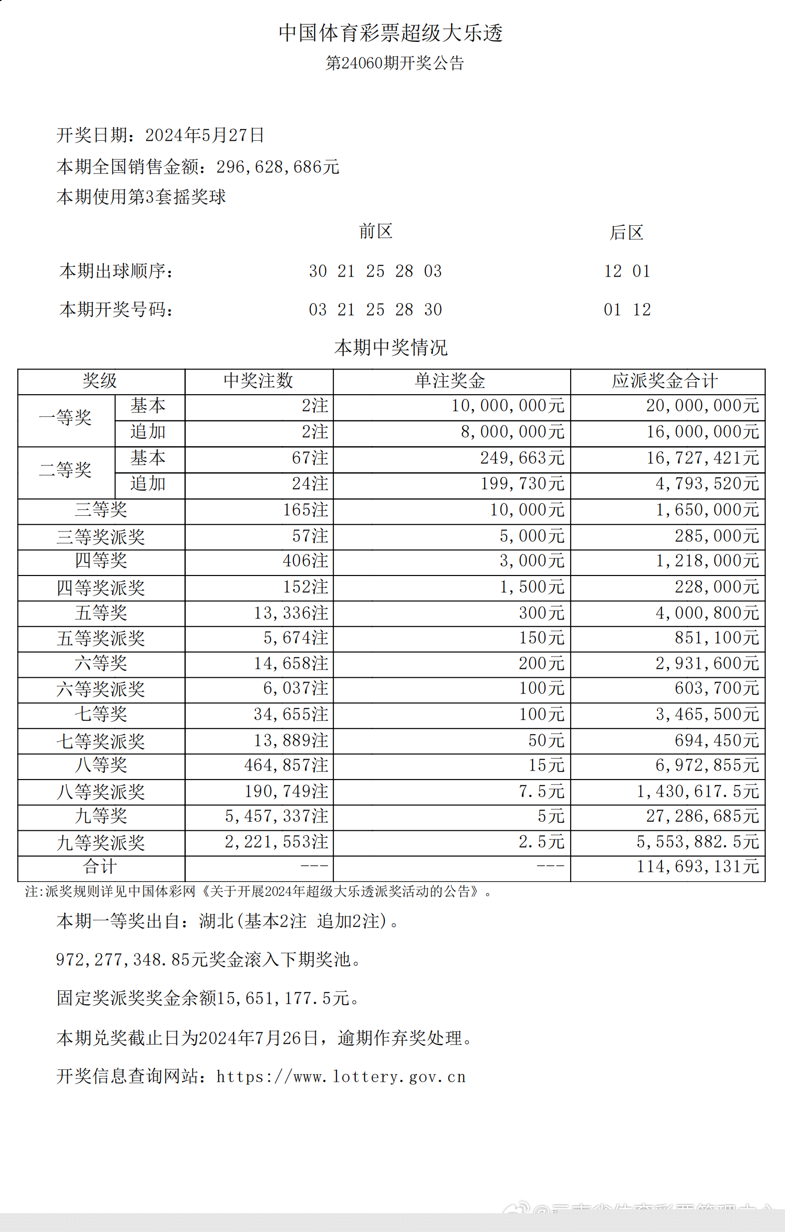 免费精准预测，新奥资料助力期期的准确把握2025新澳天天开彩资料大全最新