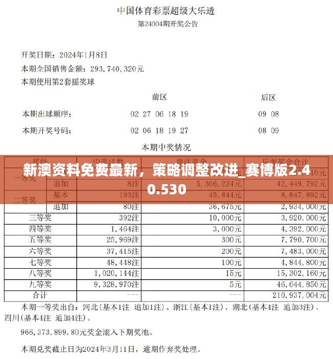 2046新奥正版资料，免费提供的智慧之光2025年正版资料免费大全
