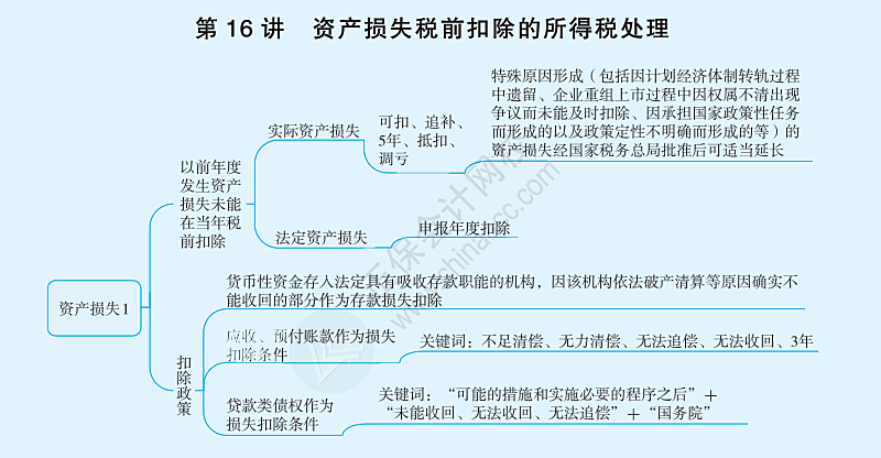 澳门2048免费资料大全，全面解析与使用指南澳门2024免费资料大全集