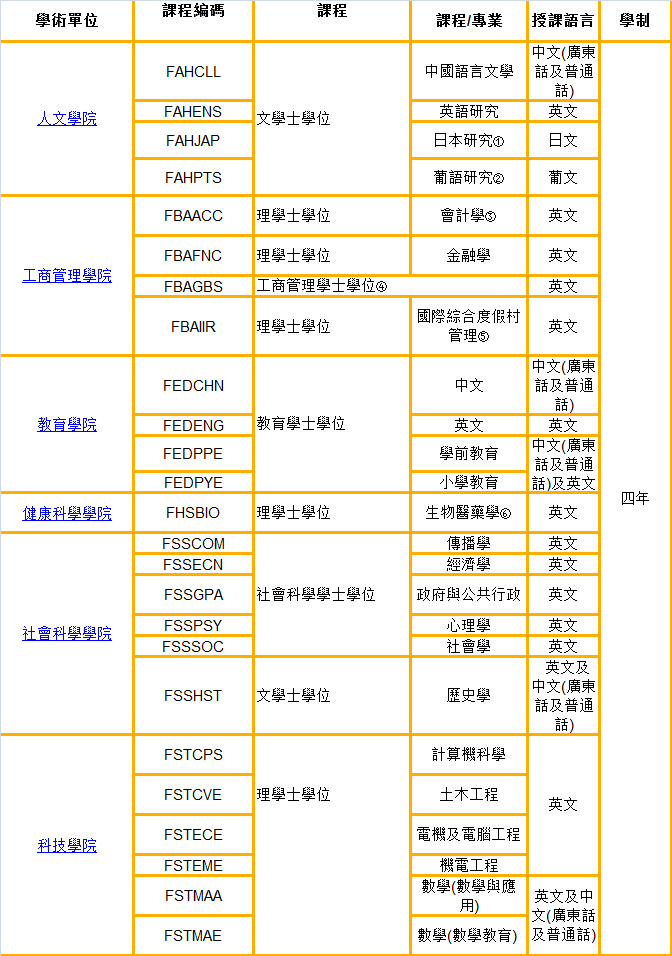 澳门免费开奖结果资料大全，揭秘澳彩的奥秘澳门开奖结果资料大全2024
