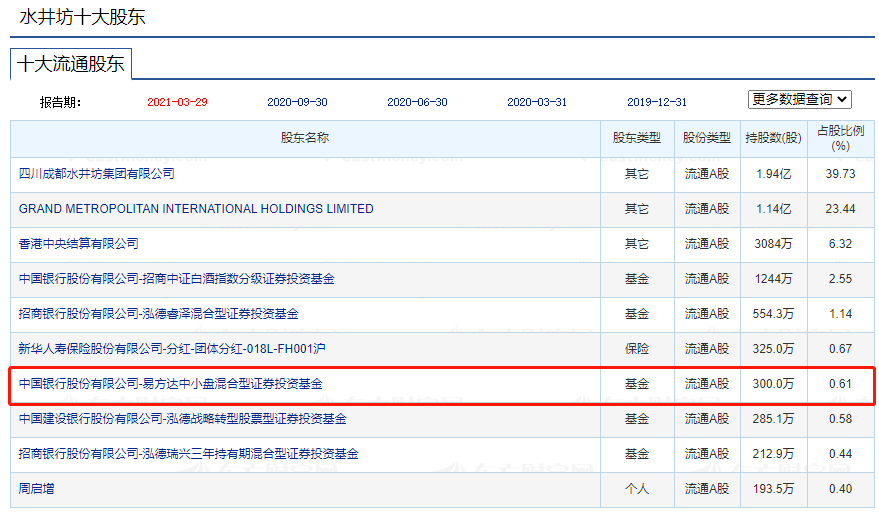 澳门新风貌，揭秘最新开奖结果与未来展望新澳门开奖结果2025开奖记录查询表