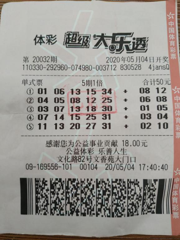 ）新视角下的彩票研究报告与数据分析实践 在当今社会，随着人们对娱乐和投资方式的多样化需求日益增长，彩民这一群体逐渐壮大。而在这片充满未知的世界里，strong>天网系列之一的新澳天天开奖资料大全1052期苯氨酸左氨氯地平片