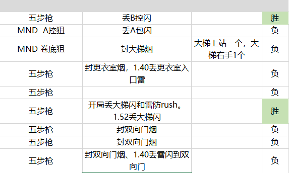 探索新澳彩2013年最新开奖记录，揭秘数字背后的奥秘澳彩开奖结果2021年
