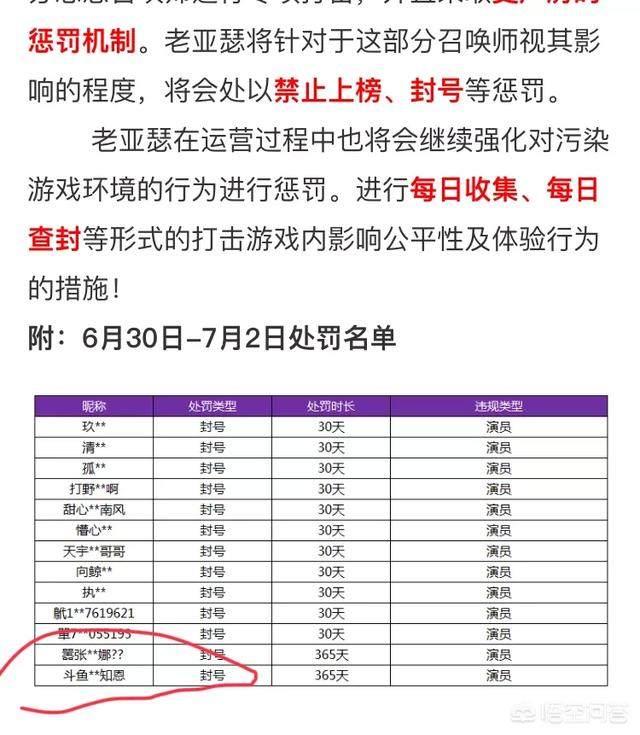 免费更新黄大仙精准资料的探索与价值黄大仙精准资料免费更新