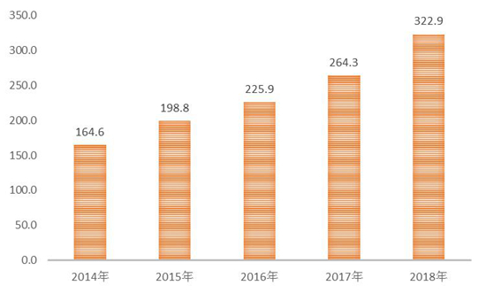 2019香港开奖最快，揭秘背后的技术与创新香港最快现场开奖结果2019