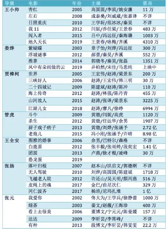历史回眸，六开奖香港的开结果记录六开奖香港开结果记录历史202 2年生肖表