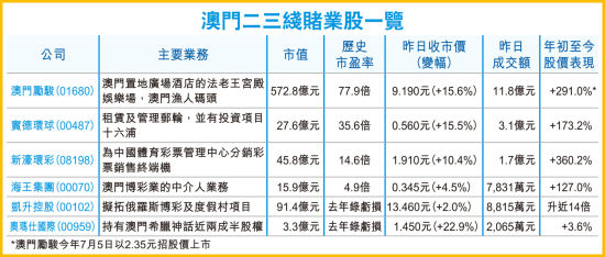 澳门最准真正资料，揭秘博彩业背后的真相与挑战澳门最准真正最准资料2023最新消息