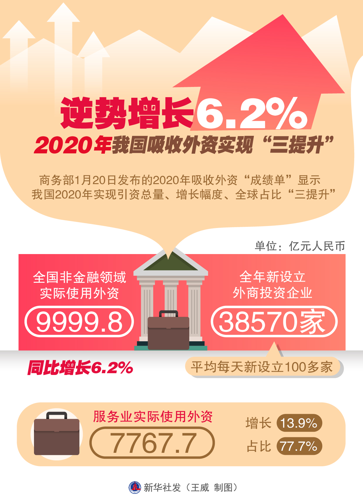 管家婆 第8页