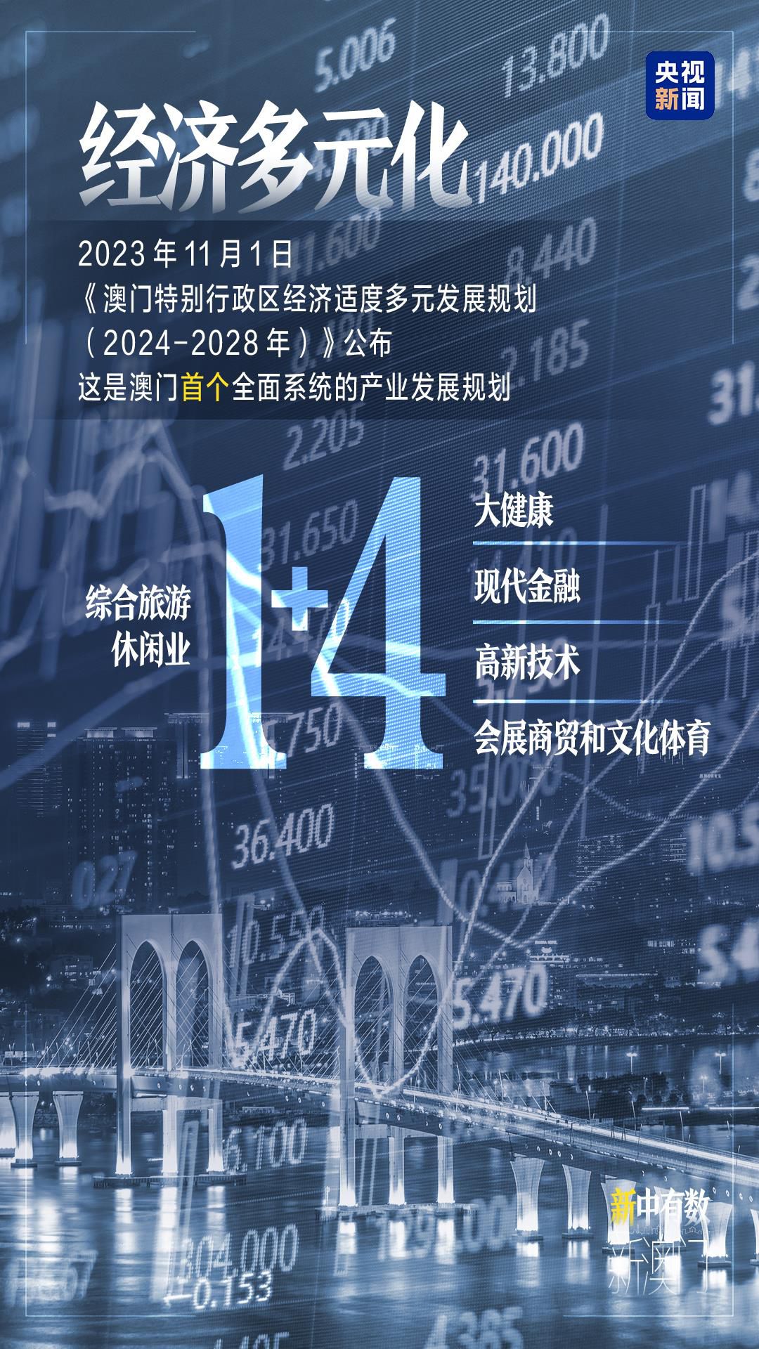 澳门开奖结果 第8页