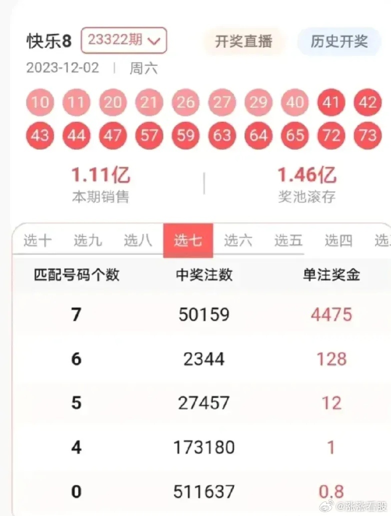 揭秘WW7658开奖结果查询，理性对待彩票，享受生活乐趣ww7766开奖结果查询2024年42期开奖结果