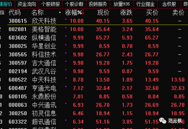 精准预测，特马资料最准的奥秘特马资料最准下载链接