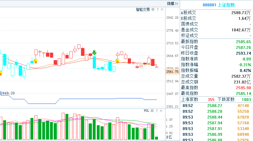 澳门六开奖结果资料查询最新2035，揭秘未来彩票趋势与安全指南2025新澳门今期开奖结果查询直播