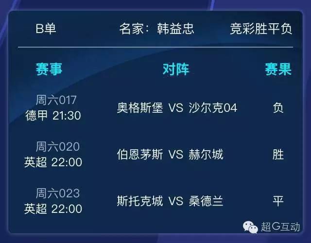 2019年今晚已开特马结果，一场数字的盛宴与期待2021年今晚特马开什么号码